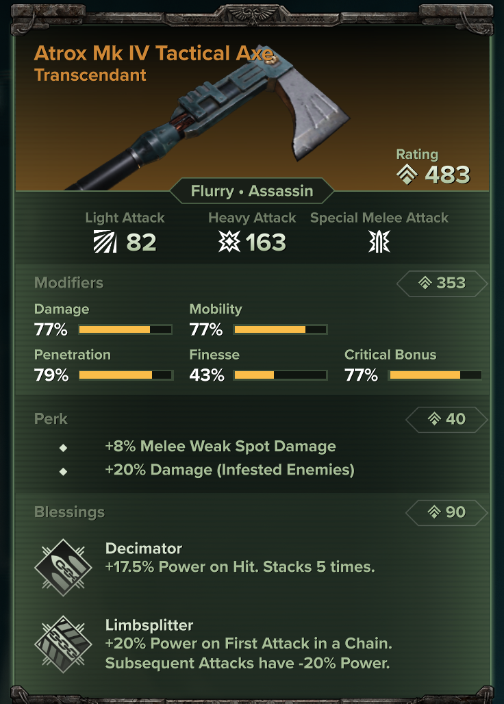 Atrox Mk IV Tactical Axe Example