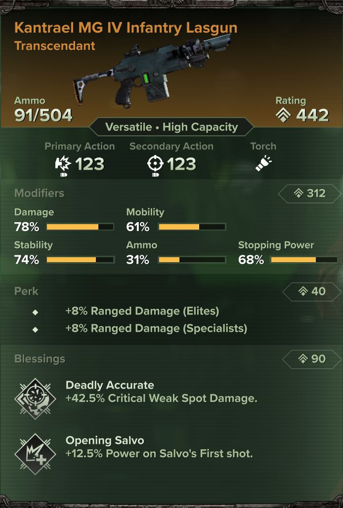 Kantrael MG IV Infantry Lasgun Example