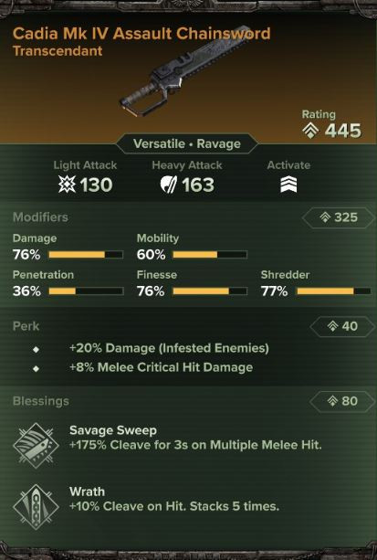 Cadia Mk IV Assault Chainsword Example